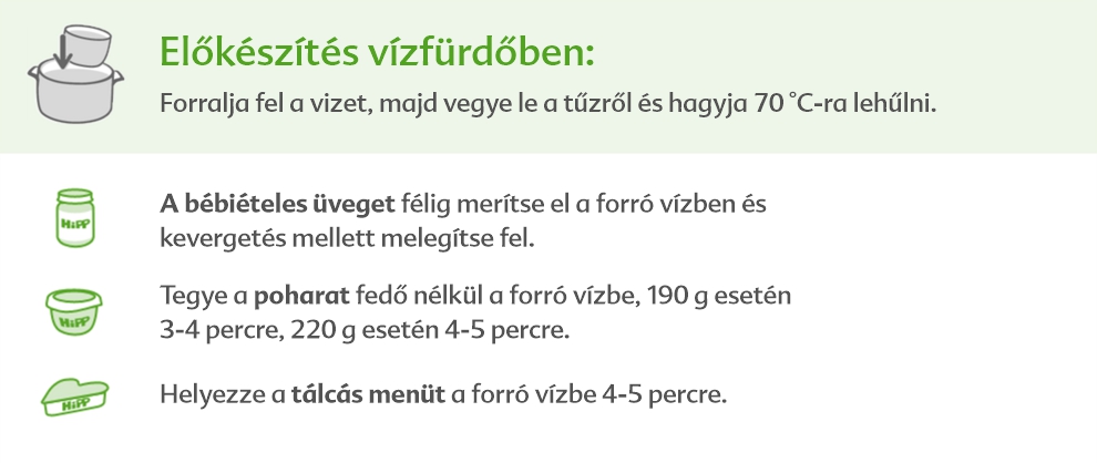 Magyar nyelvű főzési utasítás, amely részletezi egy étel elkészítésének lépéseit egy edény, egy turmixgép és egy edény felhasználásával, hőmérséklet és mennyiség megadásával.
